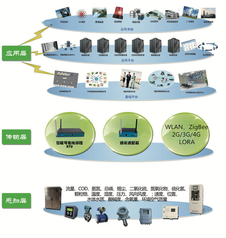 圖片關鍵詞 圖片關鍵詞