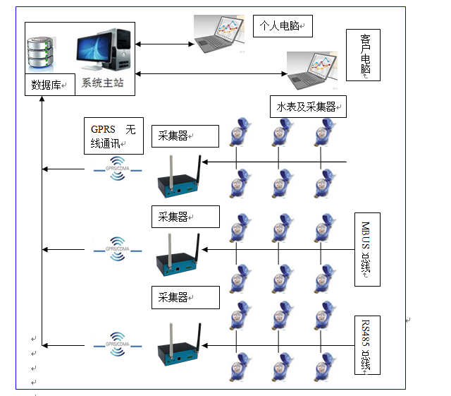 圖片關鍵詞 圖片關鍵詞