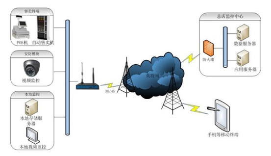 圖片關鍵詞 圖片關鍵詞